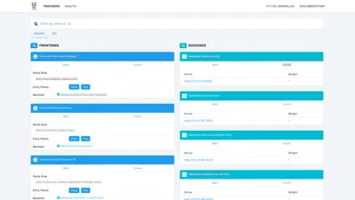Accessing Docker containers with Traefik